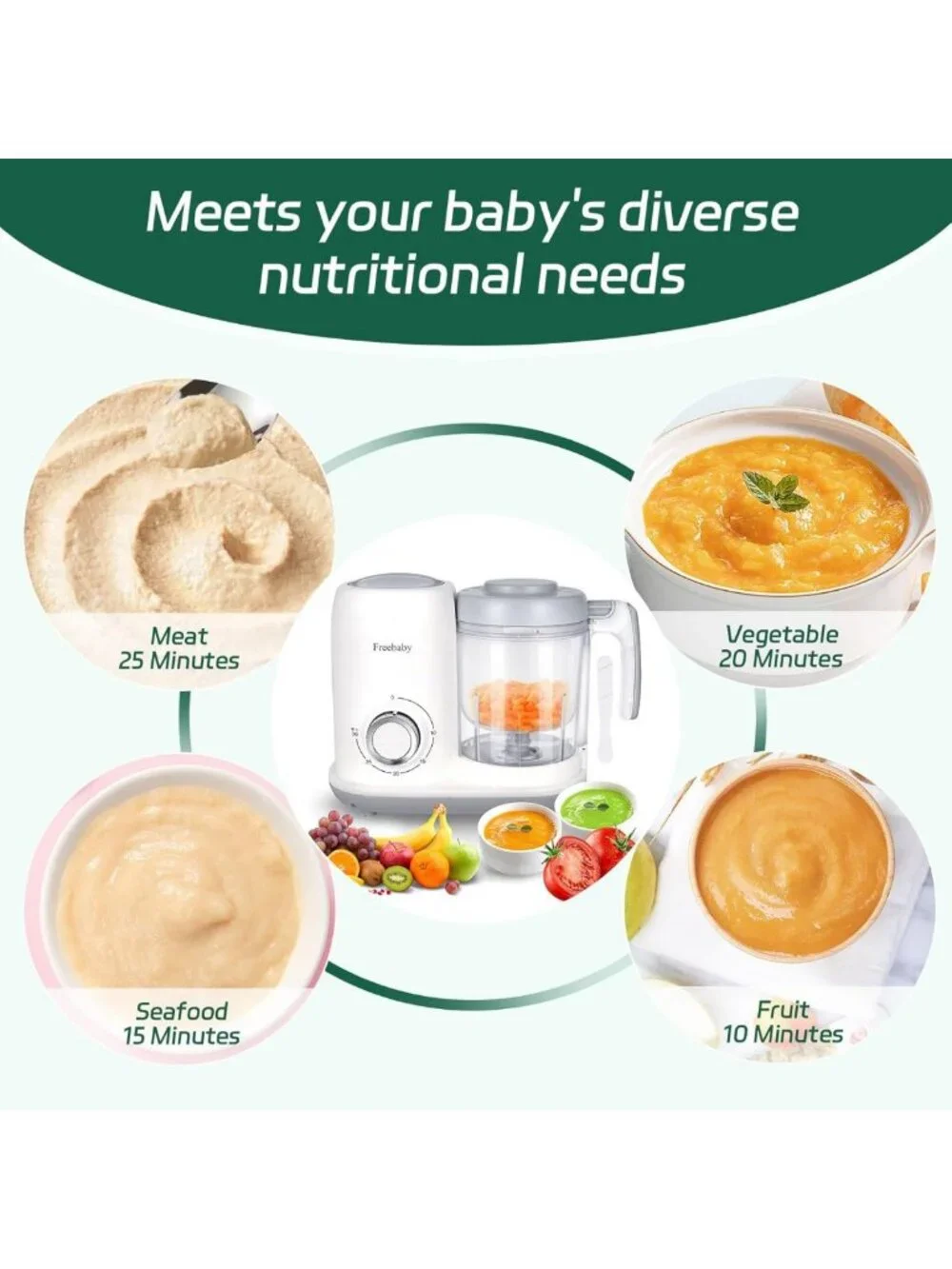 4-in-1 Baby Food Maker & Steamer, One-Step Processor, BPA-Free, 400ml Capacity